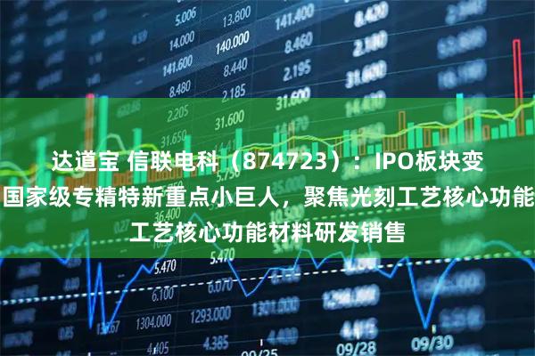 达道宝 信联电科（874723）：IPO板块变更为北交所，国家级专精特新重点小巨人，聚焦光刻工艺核心功能材料研发销售